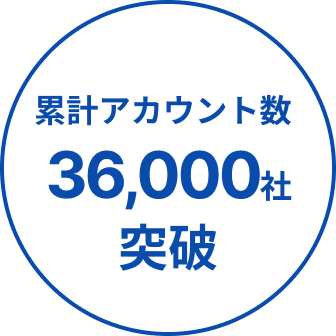 累計アカウント 36,000社突破